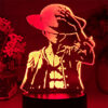 LED Night Light: One Piece Monkey D Luffy Hat Tip