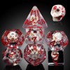 SET: Skull Blood Spots